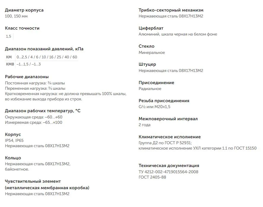 Характеристики Характеристики