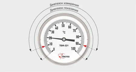 Термометры биметаллические коррозионностойкие ТБф-223 IP65 с возможностью гидрозаполнения (Диаметр: 100 мм, 160 мм)